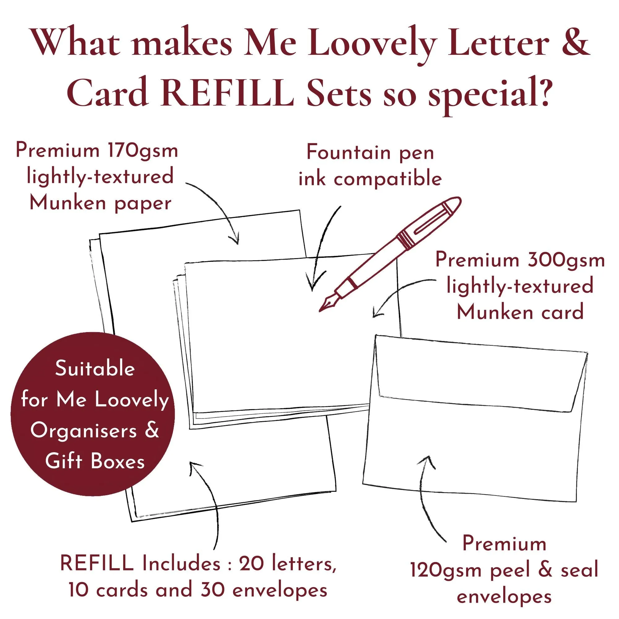 Beefeater Britain Letter & Card Writing Set - REFILL