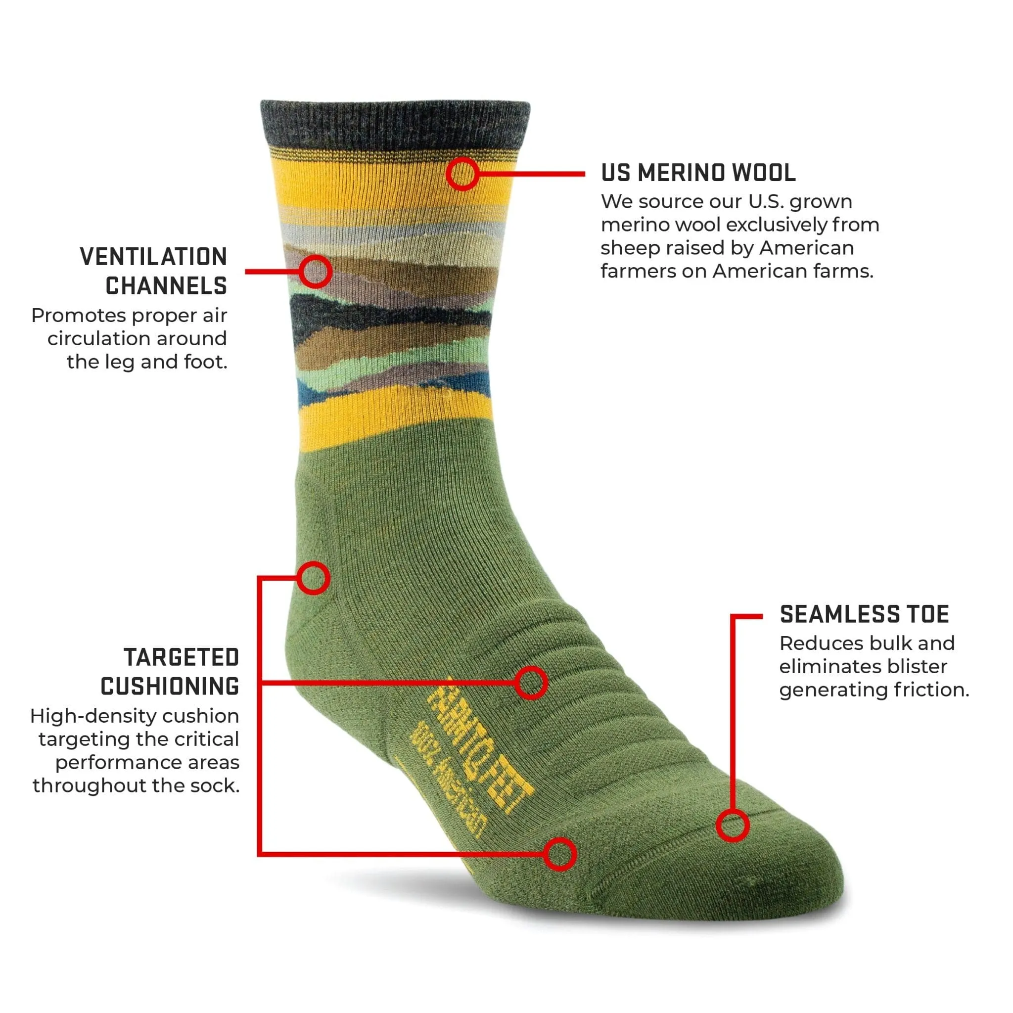 Farm to Feet Max Patch Trail Light Targeted Cushion 3/4 Crew Socks