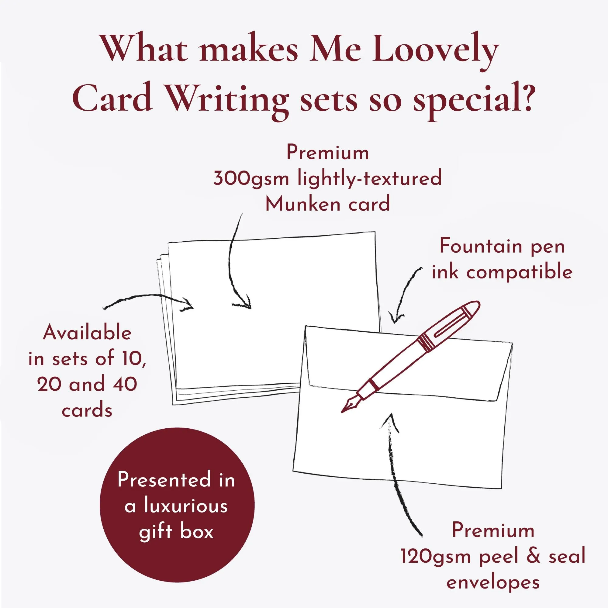 Favourite Cities - Amsterdam Art Stationery Flat Card Writing Set