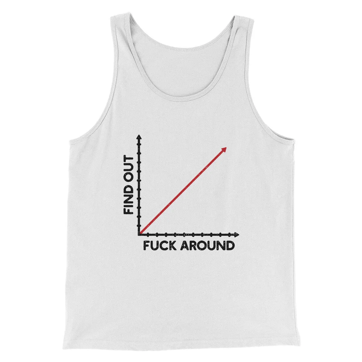 Fuck Around And Find Out Men/Unisex Tank Top