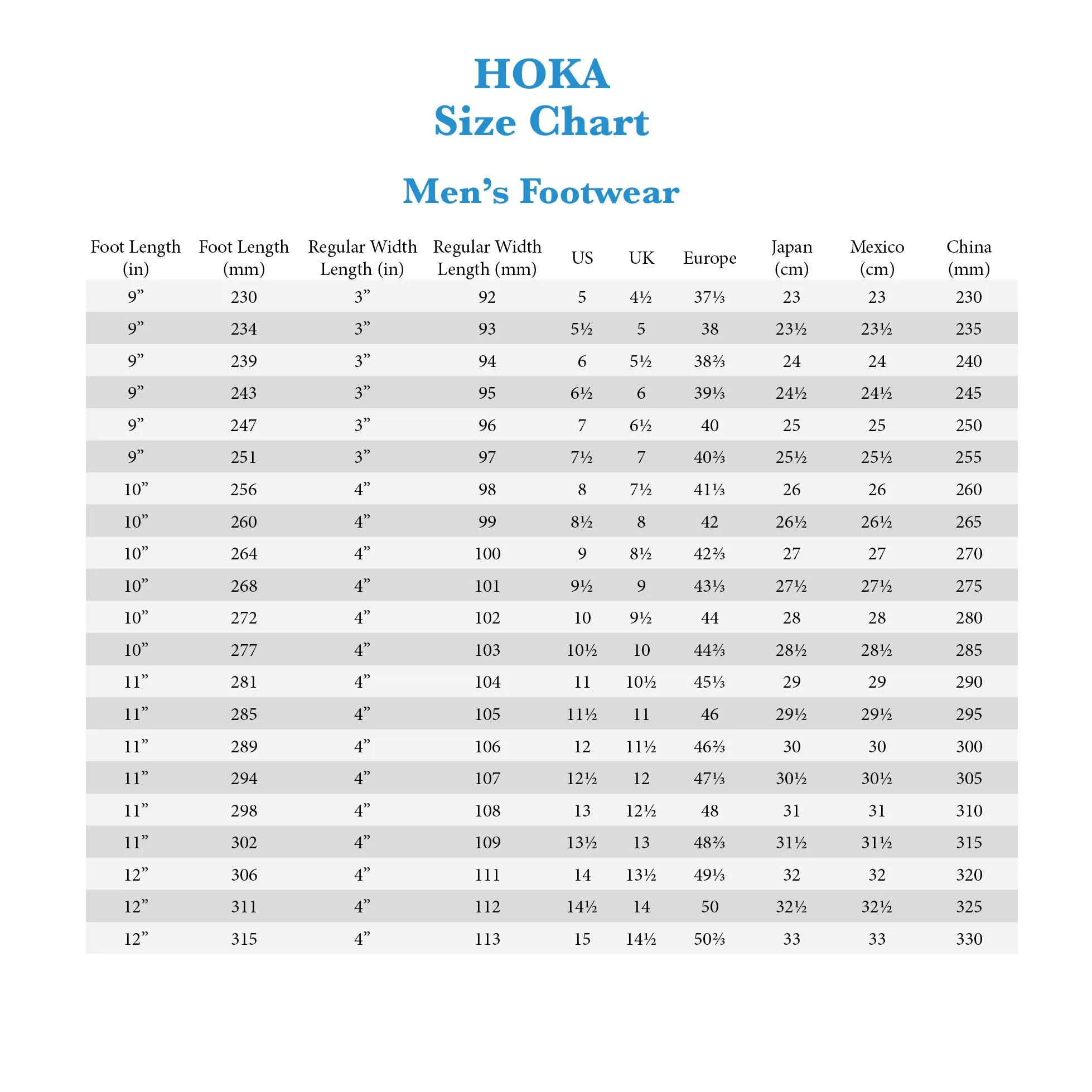 MEN'S HOKA ORA RECOVERY FLIP | BLACK / DARK GULL GRAY