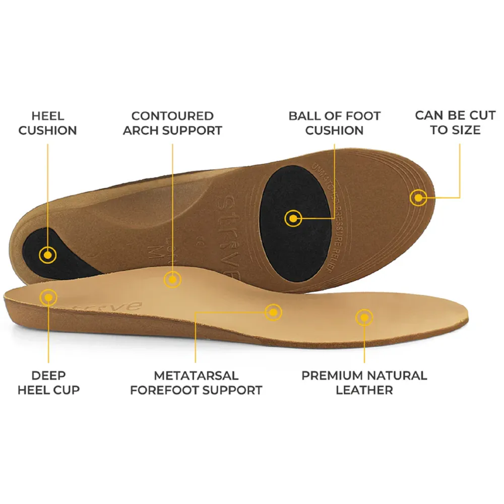 Strive Comfort Insole